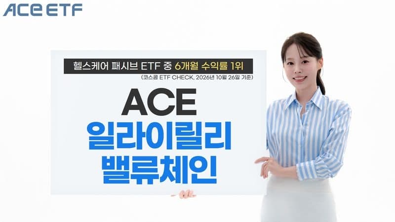 ACE 일라이릴리밸류체인 ETF, 헬스케어 패시브 수익률 1위 달성
