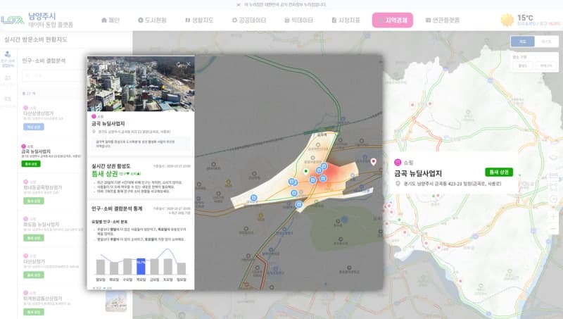 남양주시, ‘실시간 방문 소비 현황지도’로 우리 동네 상권 흐름 한눈에 파악