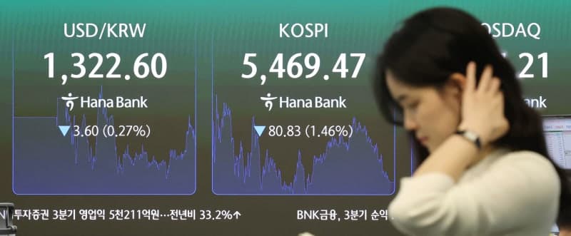 앤트로픽 ‘역대 최대’ 상장 추진 공식화… 한·미 반도체 증시 일제히 급반등