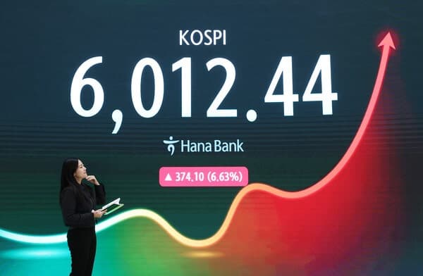 SK하이닉스 '역대급 실적'과 100조 주주환원…코스피 10거래일 만에 6000선 탈환