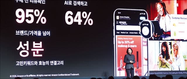 아마존, K뷰티 글로벌 영토 확장… 유럽 5개국 진출·4대 프로젝트 가동