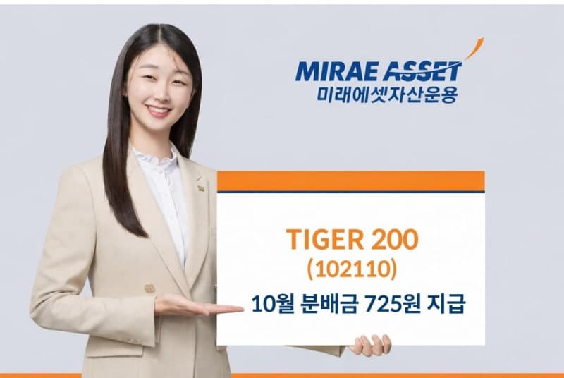 미래에셋 TIGER 200 ETF, 삼성전자 특별배당 효과로 분배금 5배 껑충