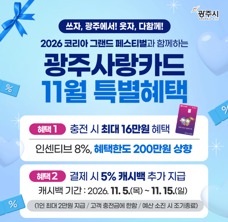 경기 광주시, 11월 광주사랑카드 충전 한도 4배 확대…최대 16만원 혜택