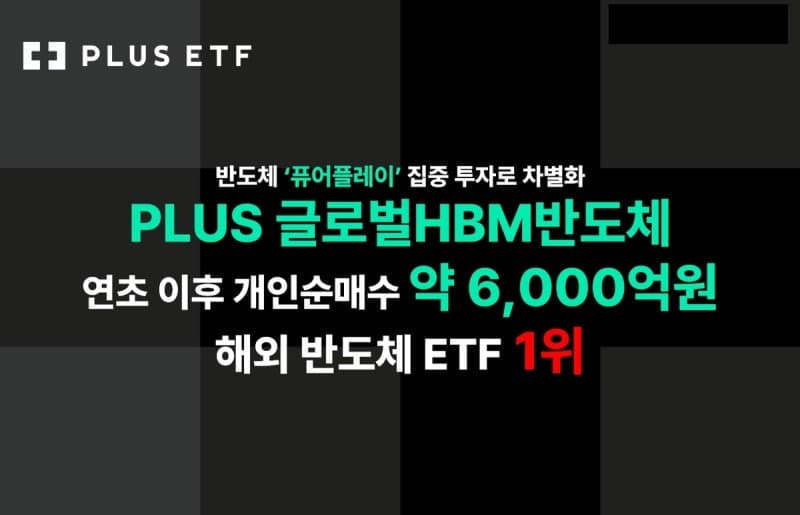 한화자산운용 ‘PLUS 글로벌HBM반도체’ 올해 해외 반도체 ETF 개인 순매수 1위 달성