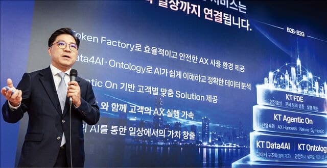 KT, 500여 개 AI 모델 한곳에서 골라 쓰는 ‘토큰팩토리’ 30일 출시