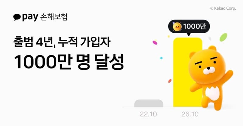 카카오페이손해보험, 출범 4년 만에 누적 가입자 1000만명 돌파