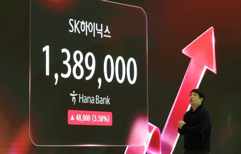 SK하이닉스 역대급 실적과 대규모 주주환원 훈풍에 코스피 5800선 돌파