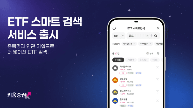 키움증권, 'ETF 스마트 검색' 도입…종목명 몰라도 투자 주제로 찾는다