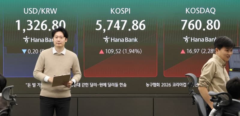 FOMC 앞둔 긴장감에 원·달러 환율 14원 급등…1337.7원 마감