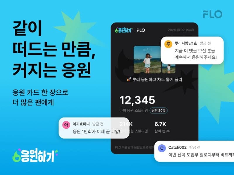 "내 스밍 지분 확인하세요"…플로, 팬덤 응원 카드 및 댓글 기능 도입
