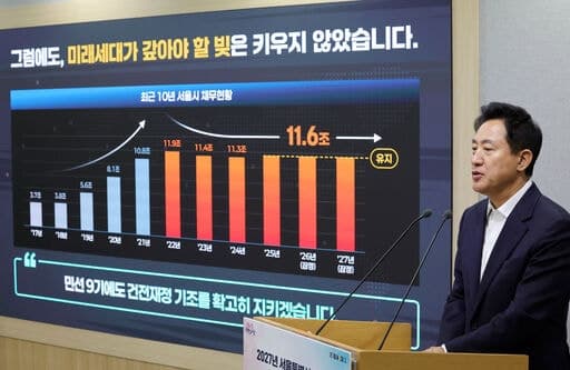 오세훈 시장, 소방 예산 부담은 숙명…민주당 사법개혁은 '악법'