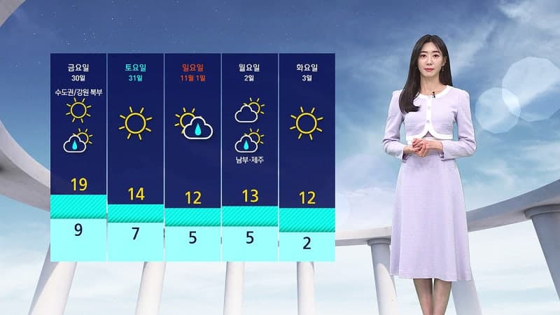 서울 올가을 첫서리 관측…오후부터 전국 곳곳 비 소식