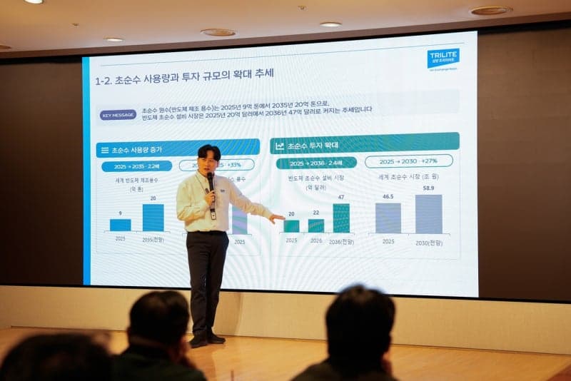 삼양사, 차세대 반도체용 초고순도 이온교환수지 'Maxpurity UPRM500U' 공개