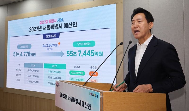 서울시, 내년 예산 55조 7445억 편성…청년 AI·주거 안정에 집중