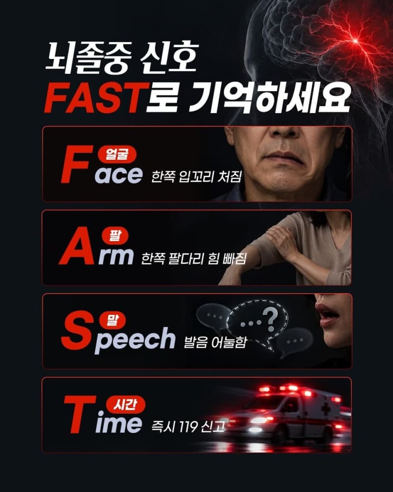 뇌졸중 의심 증상 땐 즉시 119 신고…'미니 뇌졸중'도 위험