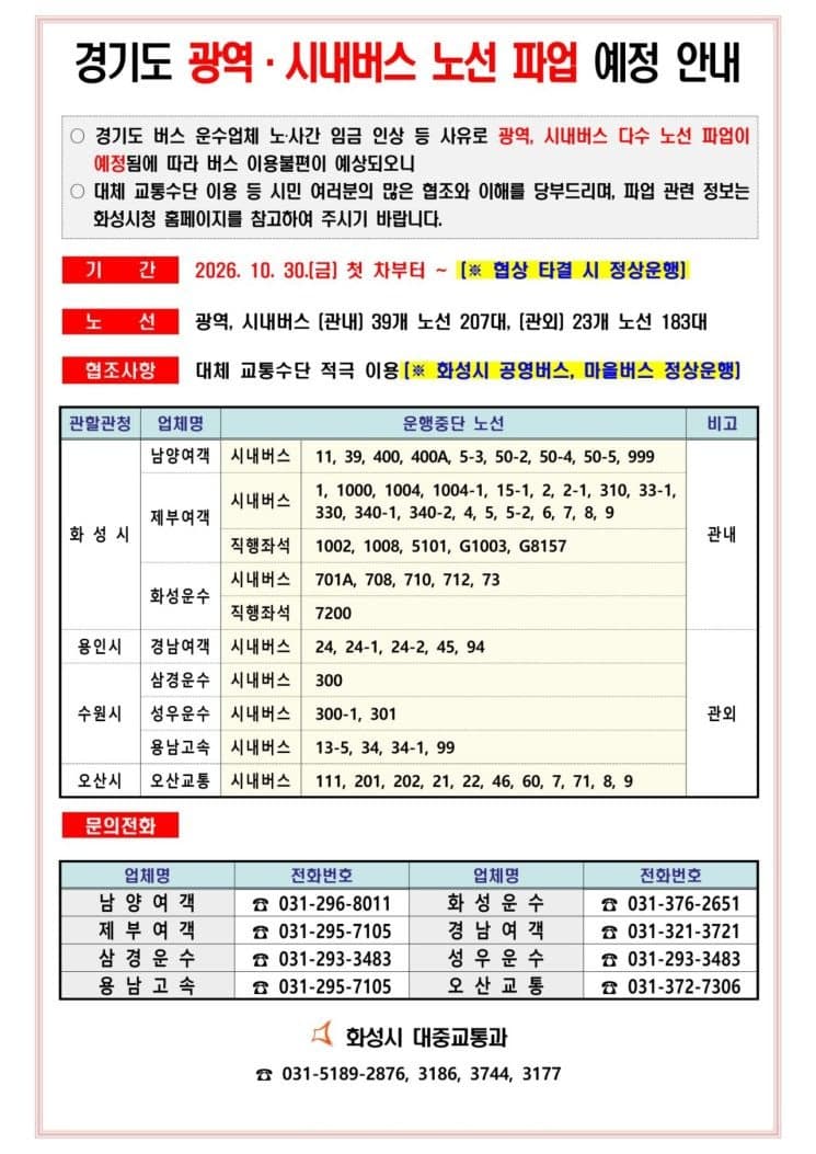 화성시, 버스 39개 노선 파업 예고에 비상수송대책 가동