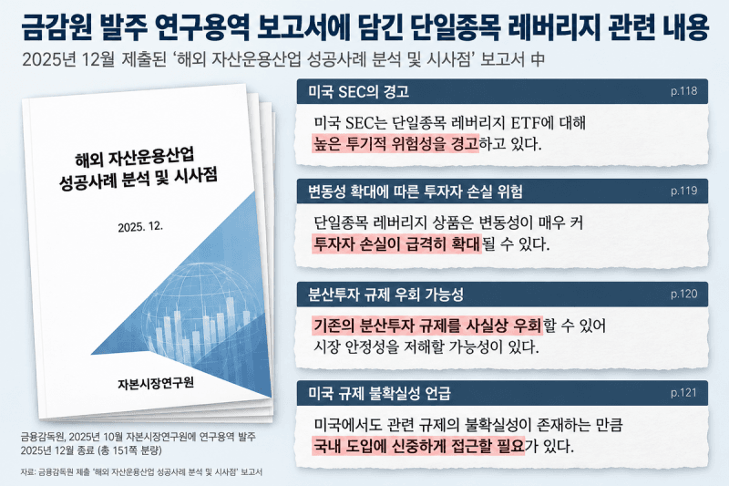 하준경 정책실장, 레버리지 ETF 논란에 '국민께 송구'…최종 결정은 금융위