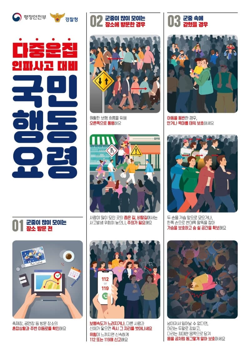 윤호중 행안부 장관, 핼러윈 앞두고 홍대 현장 점검…“인파 밀집 시 즉시 통제”