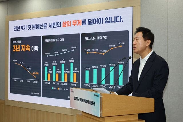 서울시 내년 예산 55조 7천억 편성… 청년 AI·주거 안정에 방점