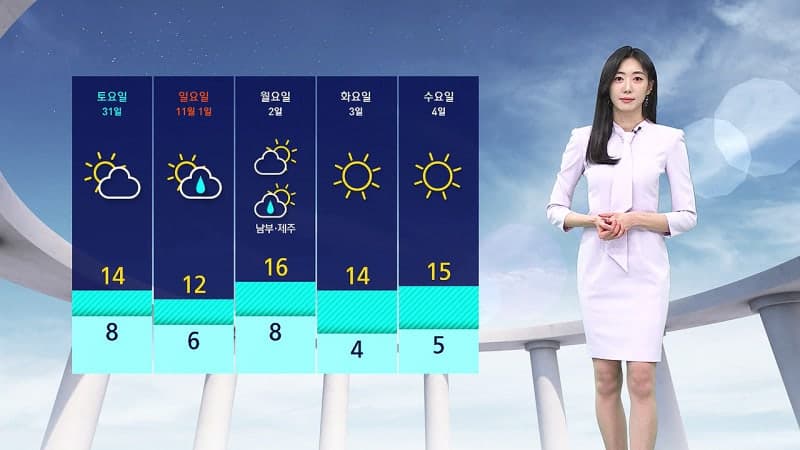 오늘 추위 주춤하며 반짝 포근…주말부터 다시 찬바람