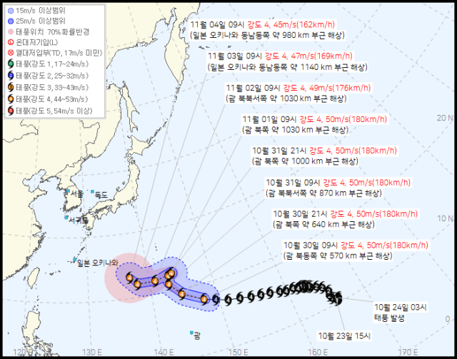 늦가을 북상하는 제31호 태풍 '인파'…예상 경로와 강도는?