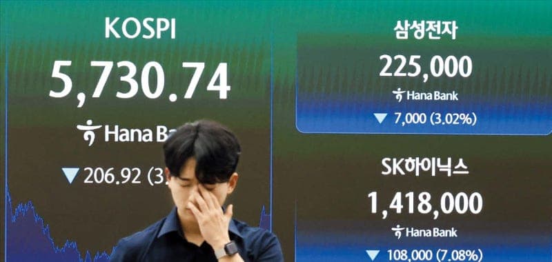 美 빅테크 실적 부진에 AI 거품론 고개… 한미 증시 동반 급락